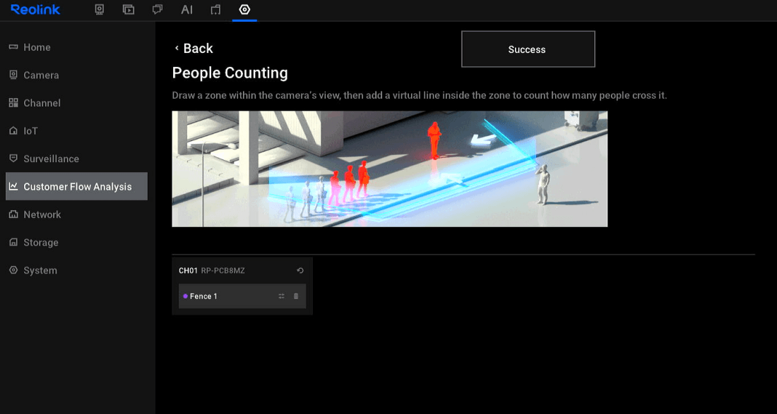 people counting apply success