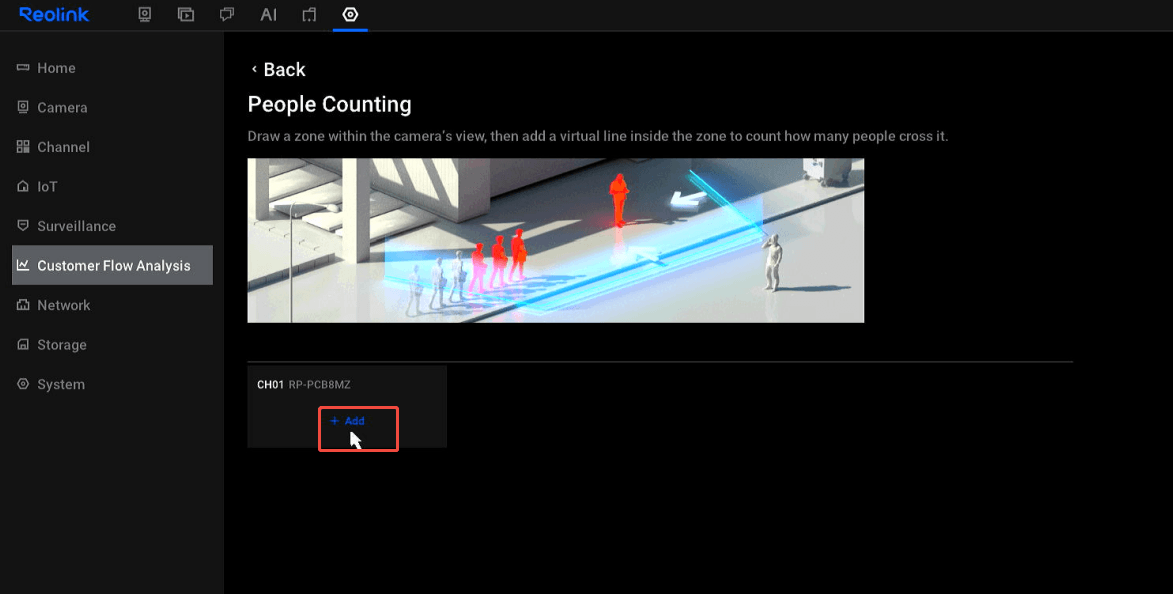 people counting Add
