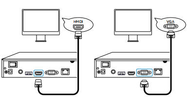 monitor