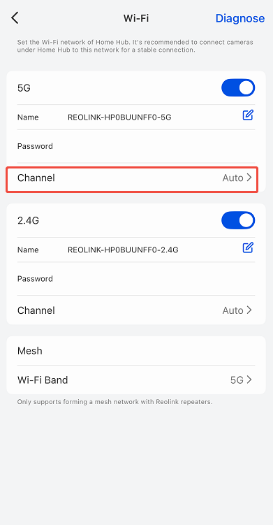 Wi-Fi Channel
