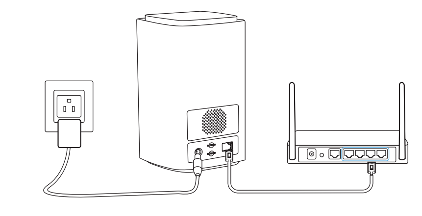 Home Hub diagram