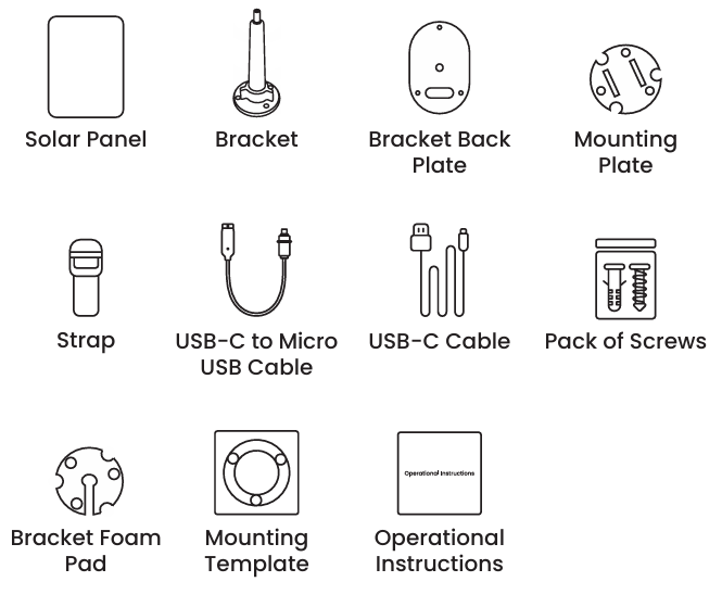 Required Tools & Accessories