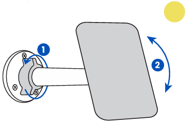 adjust the angle of the solar panel