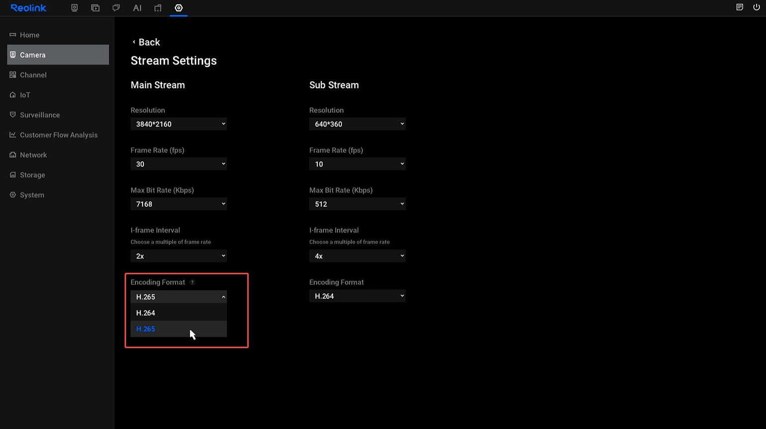 UI encoding format