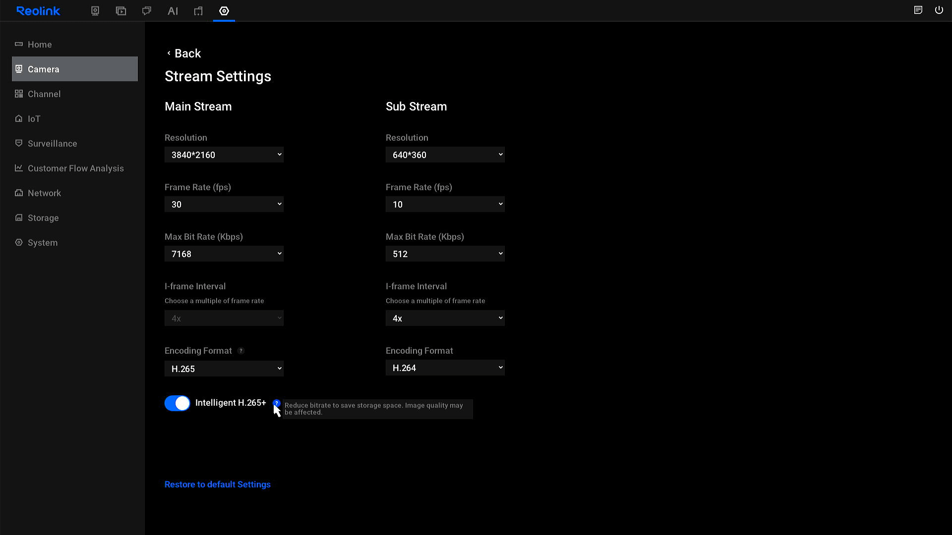UI H.265+