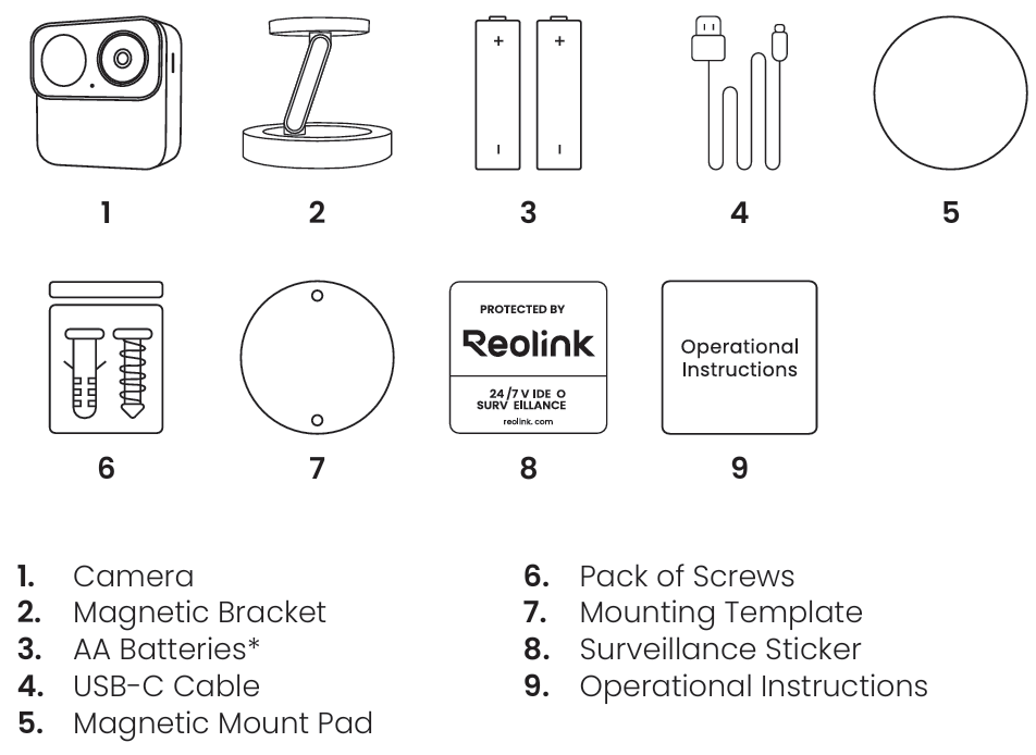 Tools & Accessories