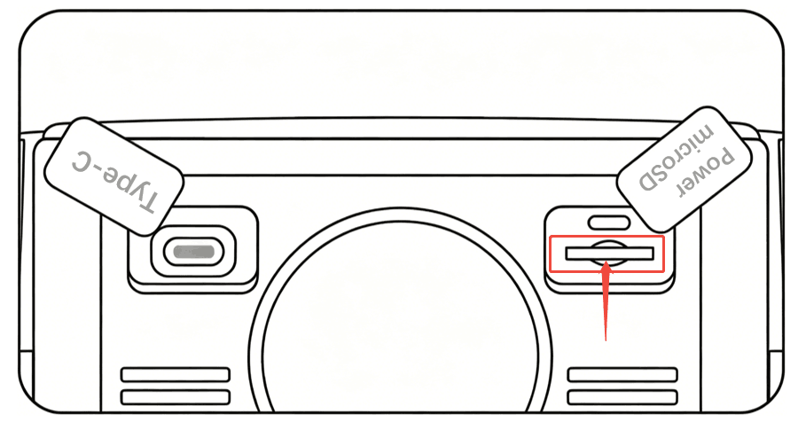 SD card slot