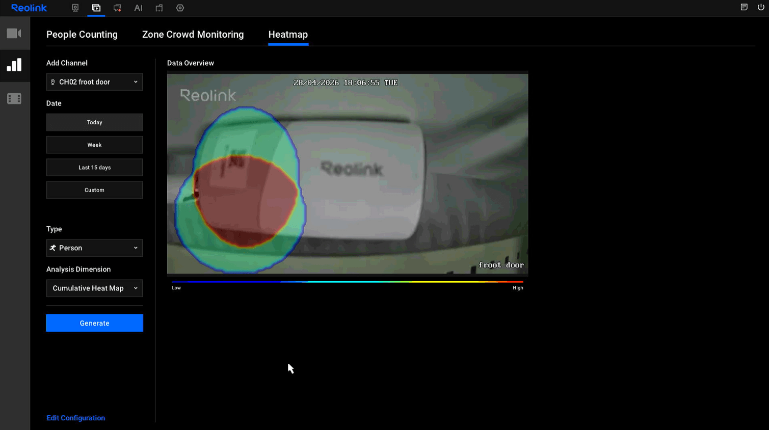 heatmap data