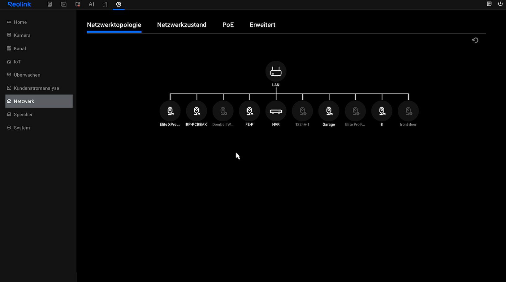 nvr network