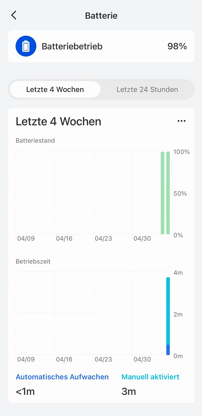 battery status