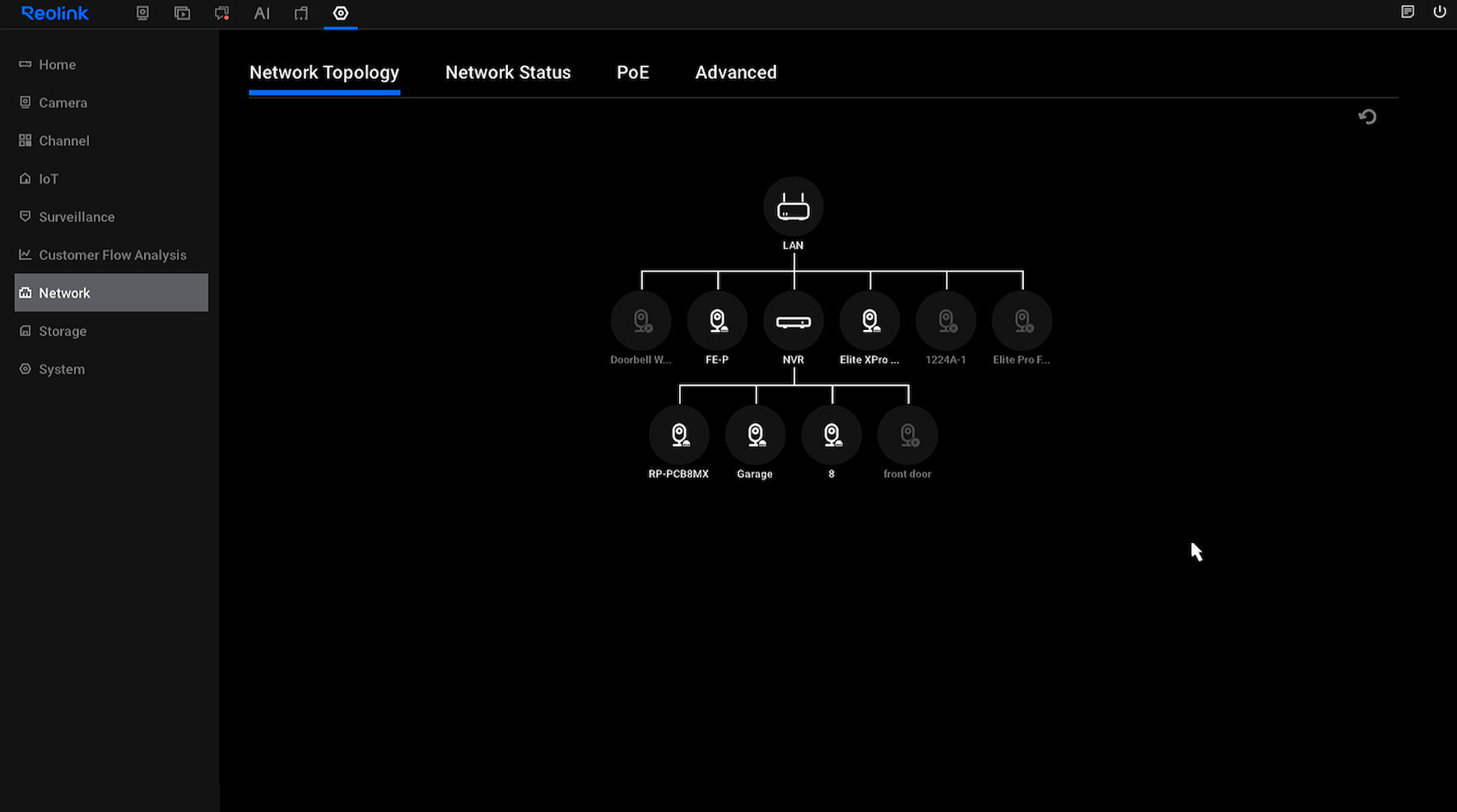 nvr network