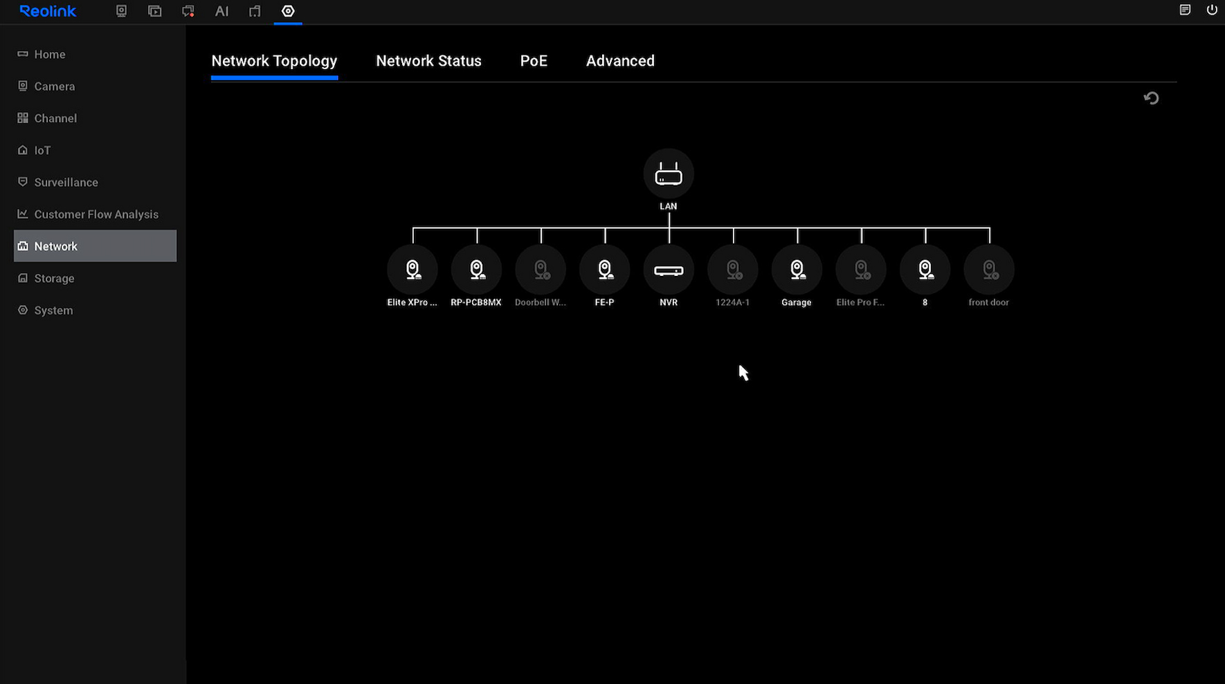 nvr network