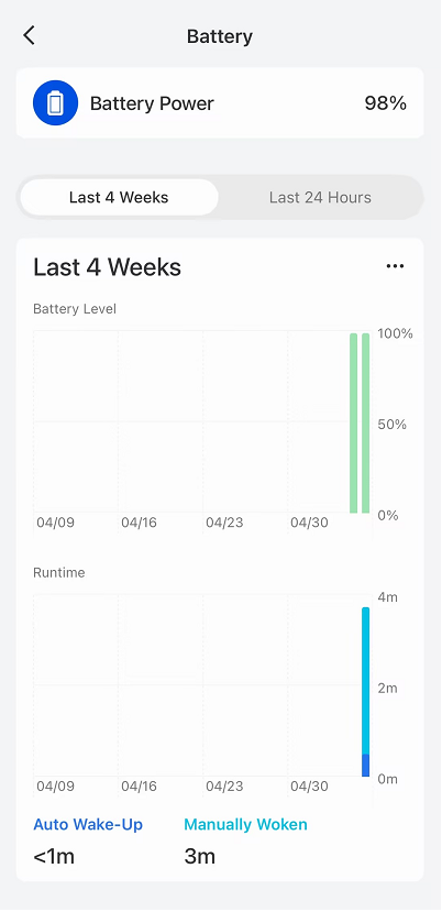 battery status