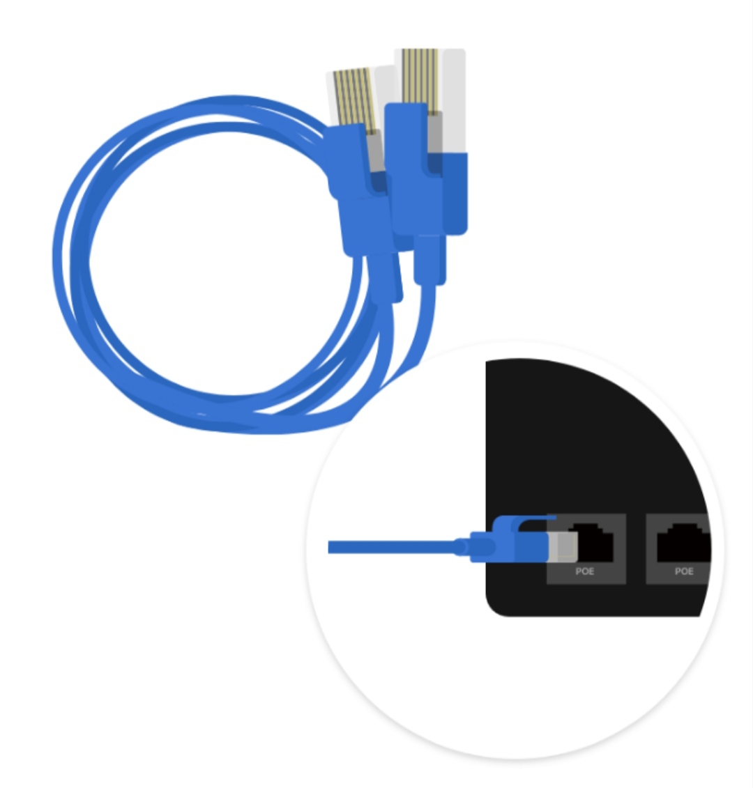 prepare network cablepoe