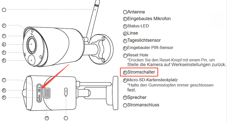 Argus Eco Power Switch