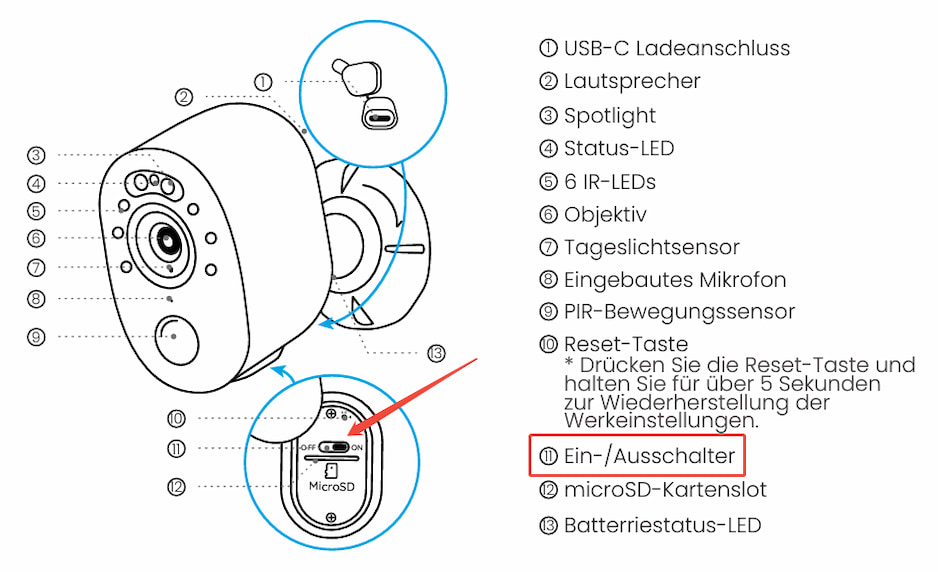 Argus 3 Series Power Switch