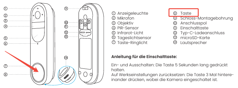 doorbell button