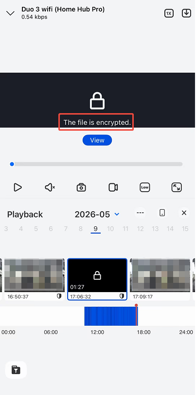 the file is encrypted