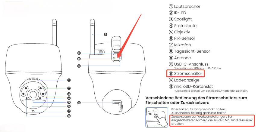 Reset Using the Power Button