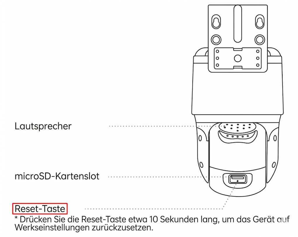 reset button for poe or wifi