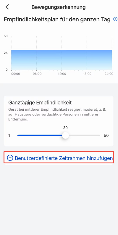 Add Sensitivity Schedule