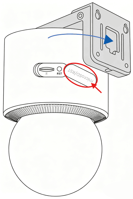 Step 1
