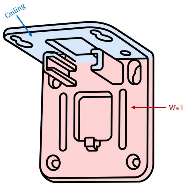 Secure the Mounting Bracket