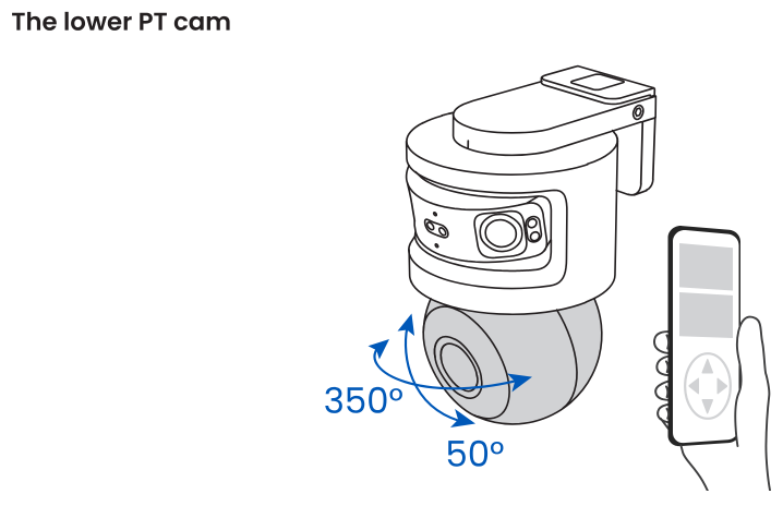 The lower PT cam