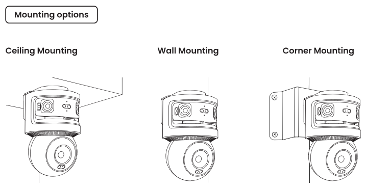 mounting options