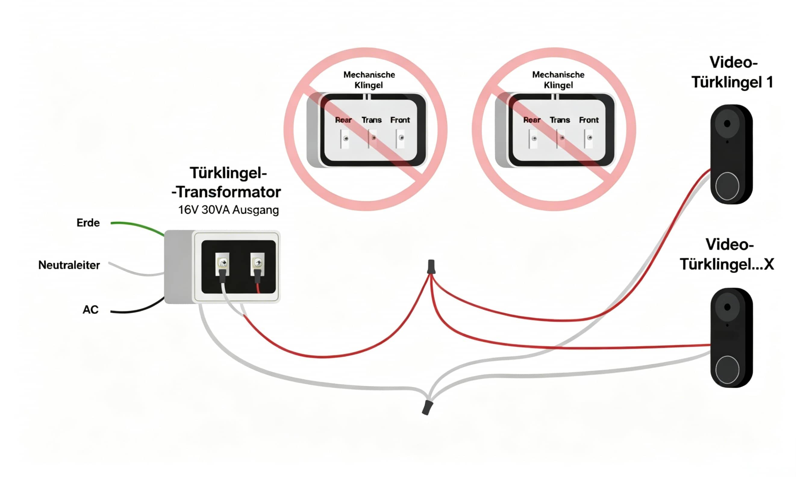 doorbell