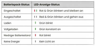 Light
