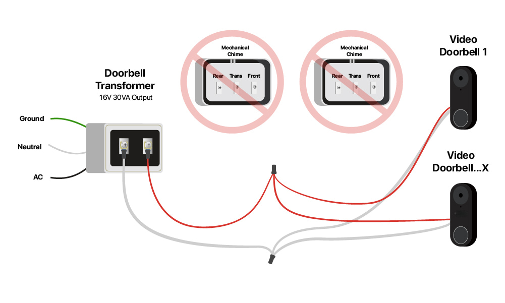 doorbell