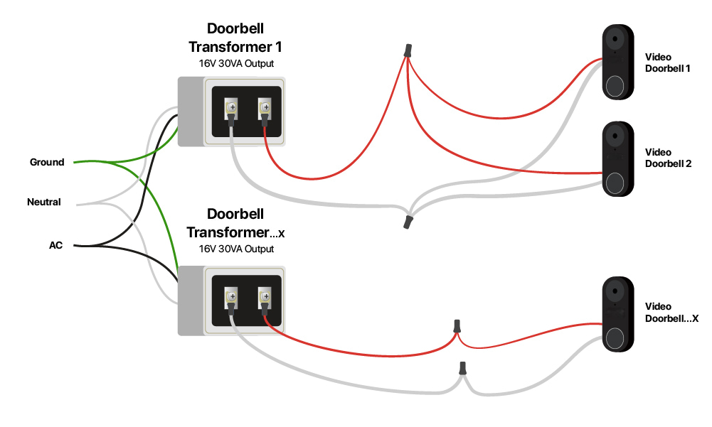 doorbell