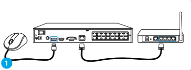 connect network cable and mouse