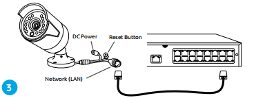 connect camera to NVR