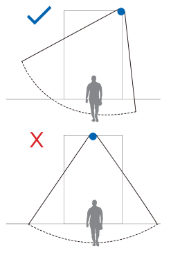 install angle