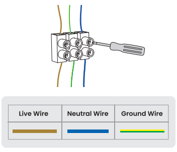Connect the wires