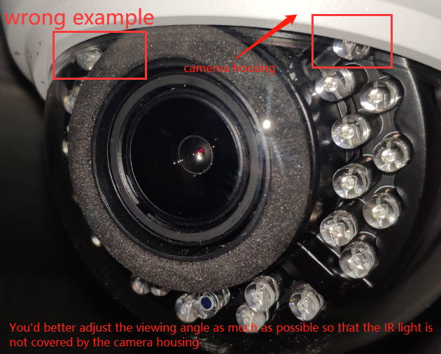dome cameras
