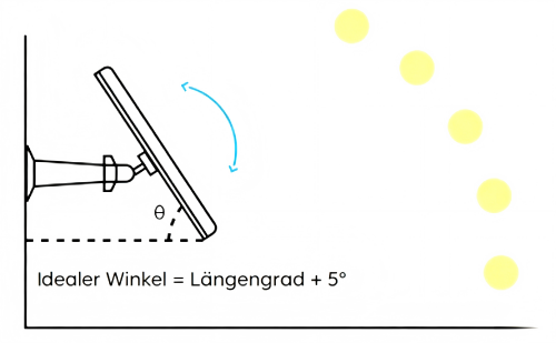 sunlight.png