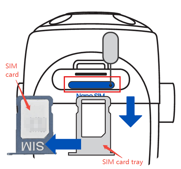 Installation with SIM card tray