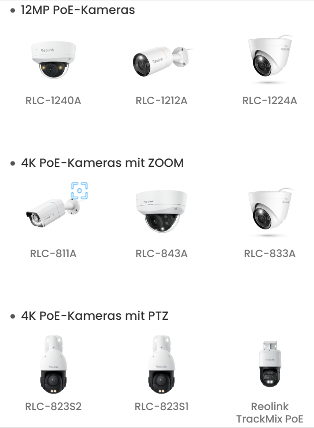 PoE IP Cameras