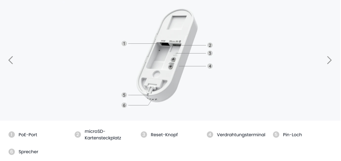 Reolink Video Doorbell PoE