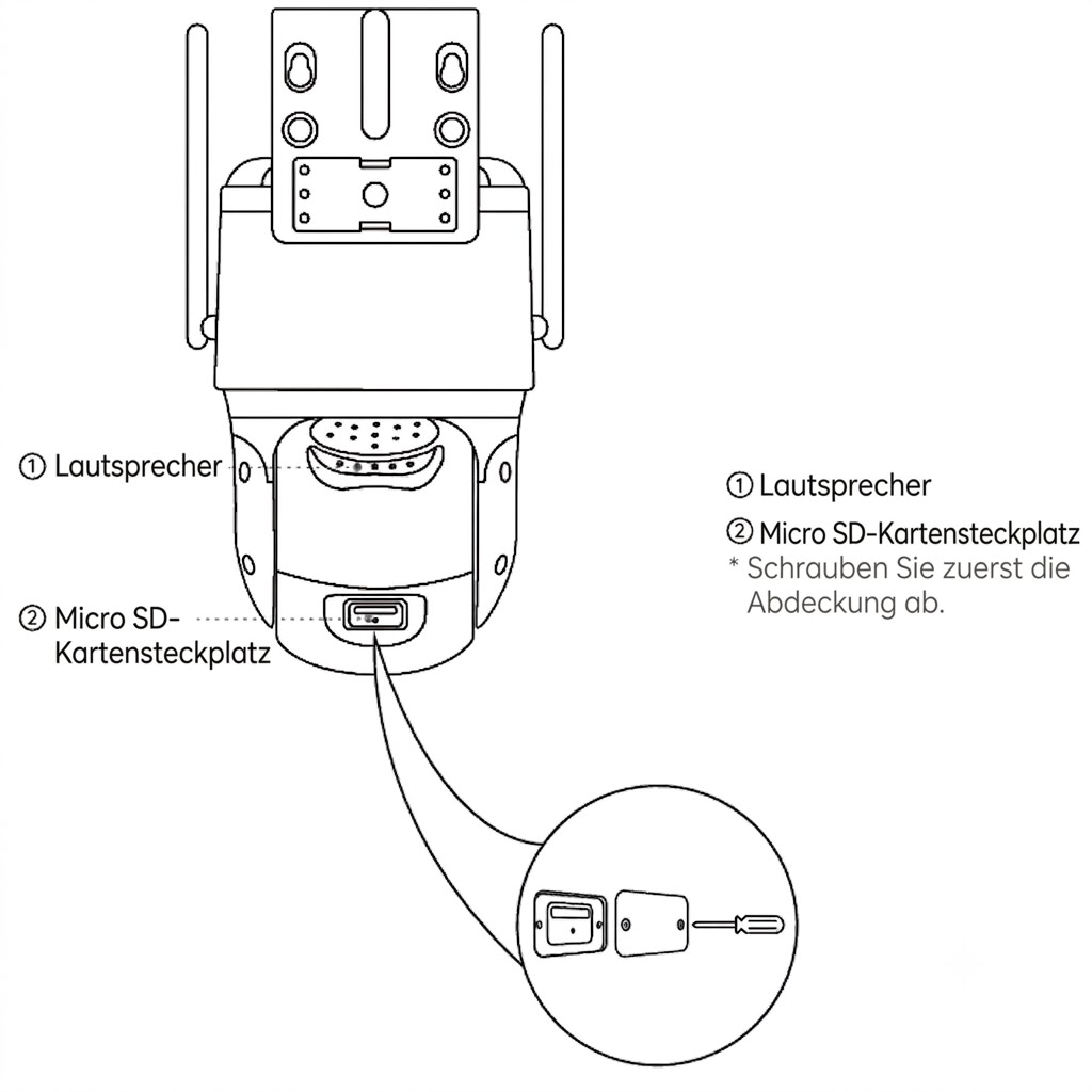 TrackMix LTE Plus inset SD card