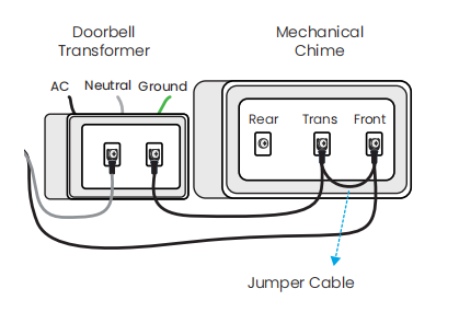 jumper cable