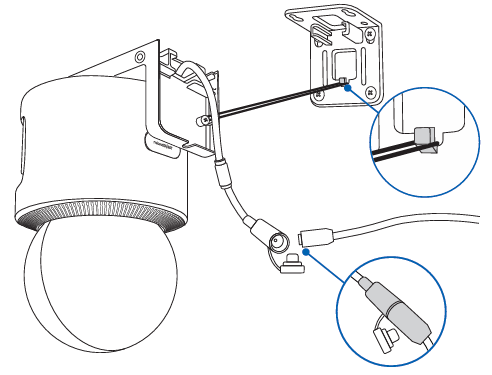 Secure wifi Camera