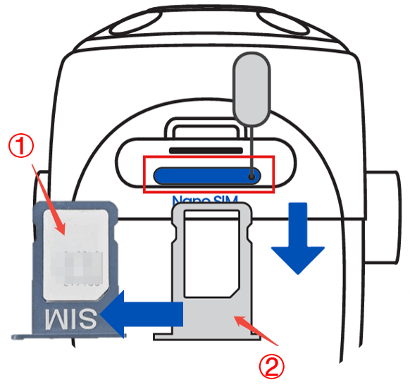 Installation with SIM card tray