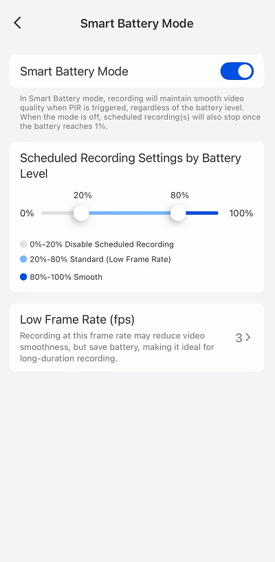 Smart Battery Mode