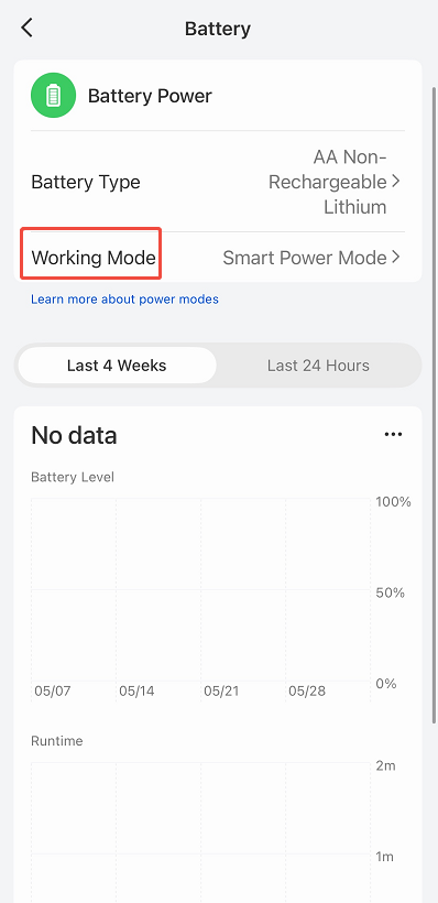 Argus MagiCam Working Mode