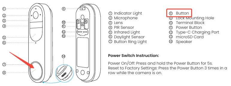 doorbell button