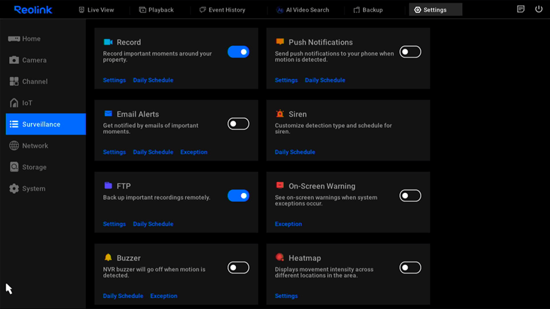 surveillance page
